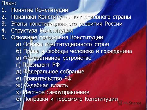 Принятие Конституции РФ