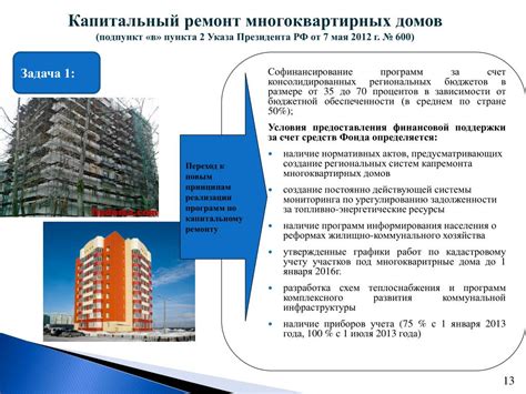 Принятие закона о капитальном ремонте