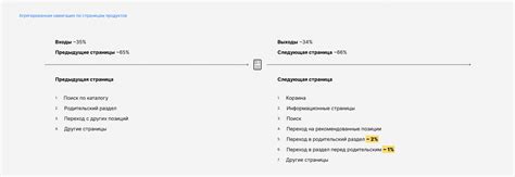 Принятие ответственности формирует характер