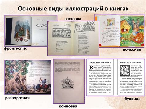 Приоритетность иллюстраций в процессе создания книги