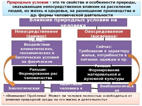 Природные особенности и влияние на формирование общества