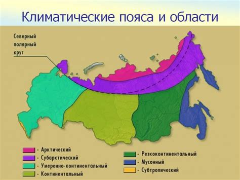 Природные явления, влияющие на климат в Центральной России