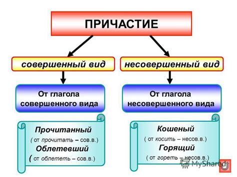 Причастие II: особенности и применение