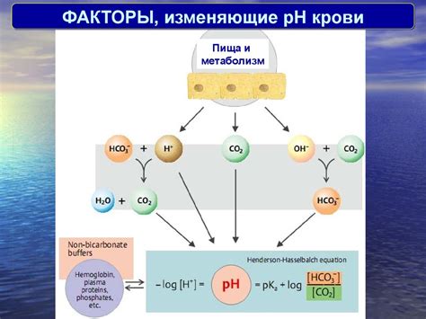 Причина №6: Болезни и нарушения равновесия