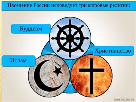 Причины верить в две религии: анализ и аргументы
