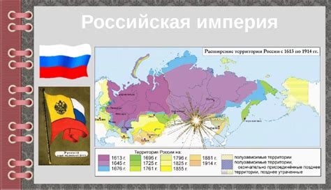 Причины включения Могилёва в Российскую империю