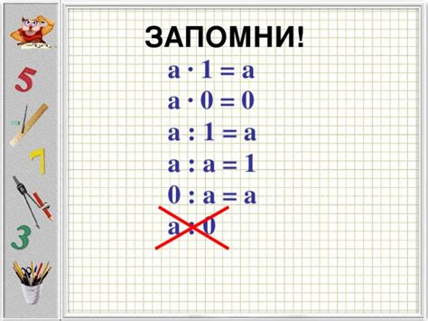 Причины возникновения деления на 0