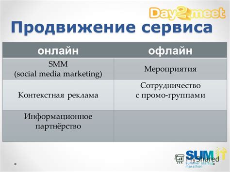 Причины выбора оптимального времени