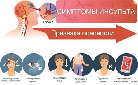 Причины головокружения в школе