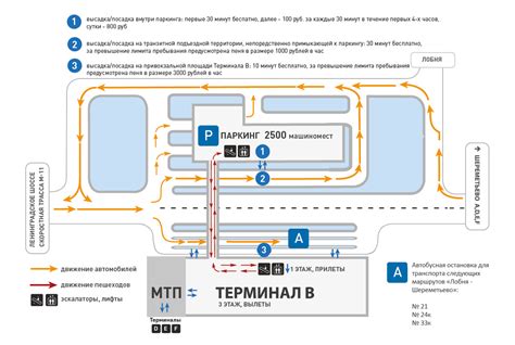 Причины закрытия терминала Д в Шереметьево