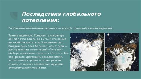 Причины и последствия погружения:
