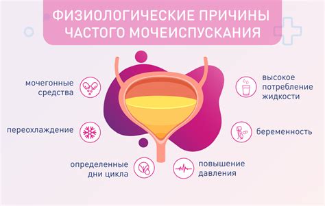 Причины и последствия частого пересыпания