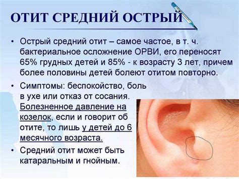 Причины и симптомы наружного отита