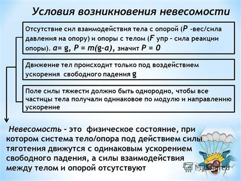 Причины и условия возникновения невесомости