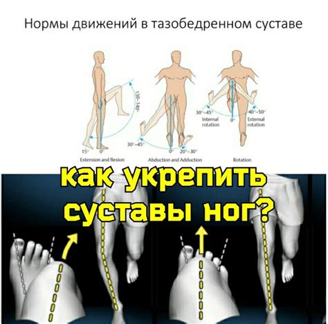 Причины невозможности двигать конечностями
