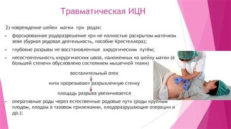 Причины неэффективности свечей с пессарием