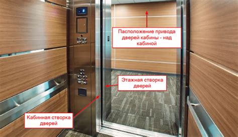 Причины перегрузки лифта