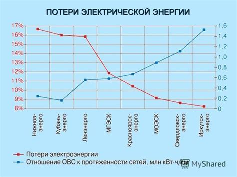 Причины потери бирки на брюках