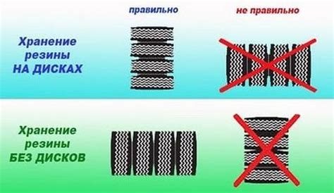 Причины потери свойств летней резины