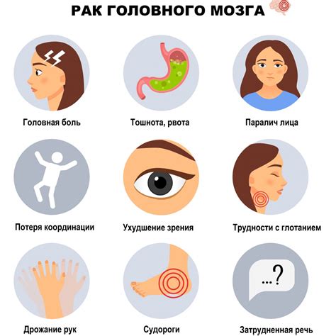 Причины появления навыка мотания головой