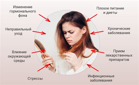 Причины чесания головы при окрашивании волос