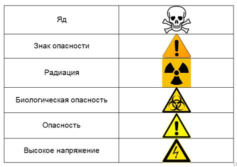 При опасности для здоровья