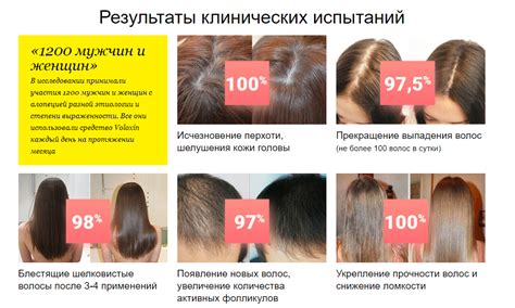Проблемы, связанные с ростом волос на пятках