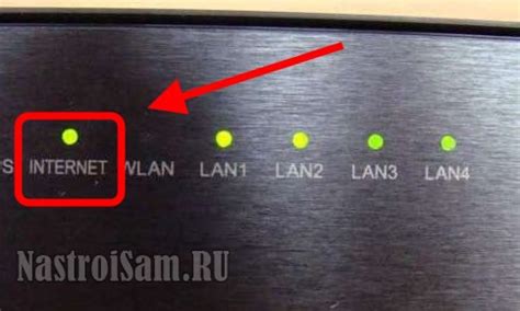 Проблемы, связанные с роутером и Wi-Fi сигналом
