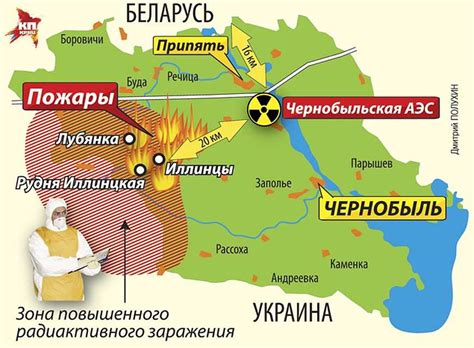Проблемы и вызовы снятия зоны отчуждения