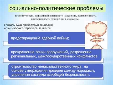 Проблемы социальной активности