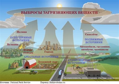 Проблемы с виноватым начальством: причины и последствия