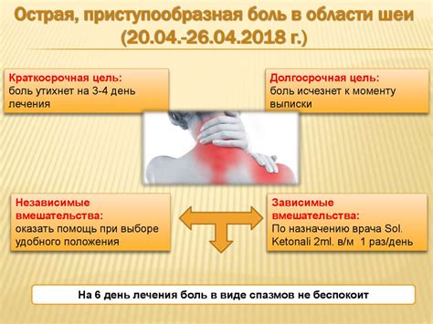 Проблемы с диагнозом