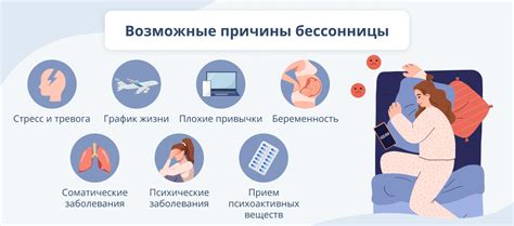 Проблемы с сном и бессонница
