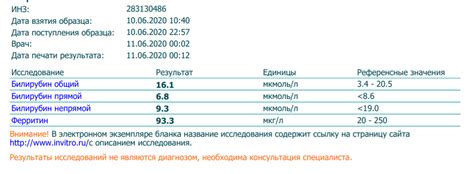 Проблемы с усвоением пищи