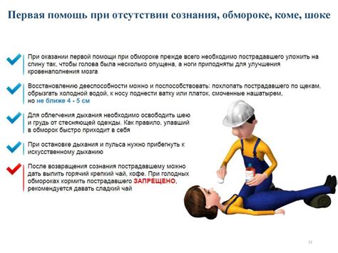 Проведение первой помощи и ожидание спасения