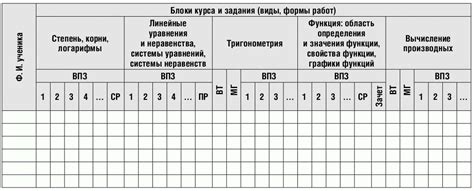 Проведение предварительной агитации и дебатов