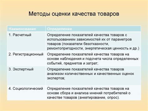 Проверенные источники и контроль качества товаров на рынке