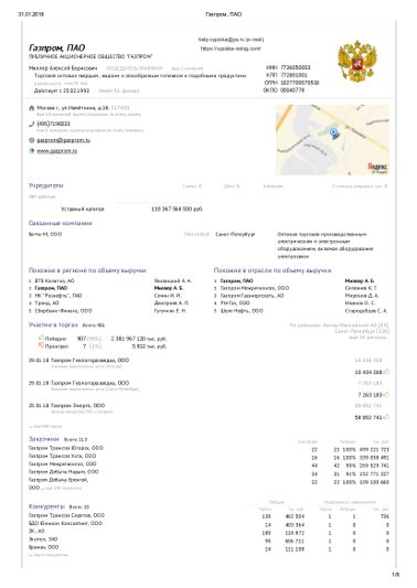 Проверка документов работодателя по ИНН