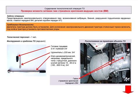Проверка крепления гаек перед поездкой