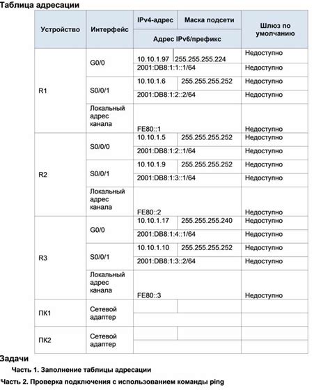 Проверка правильности адресации и упаковки