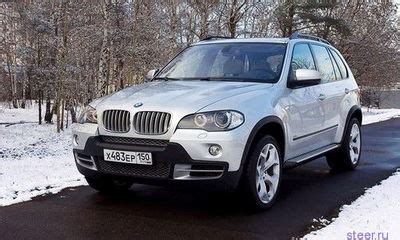Проверка состояния автомобиля