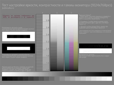 Проверка цветовой гаммы и яркости светодиодов