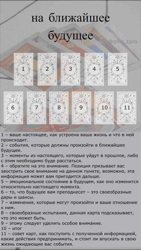 Прогноз Таро на расставание