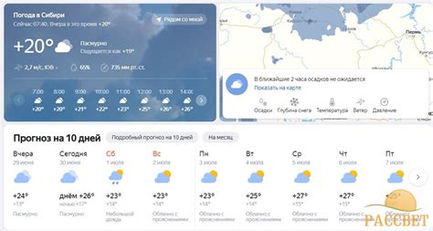 Прогноз погоды на сегодня: