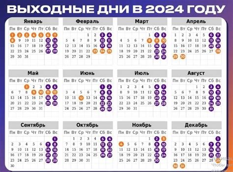 Прогноз праздников в этом году