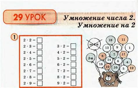 Прогрессия удвоения: процесс умножения числа на 2