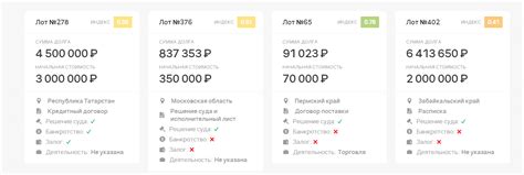 Продажа долга банком: