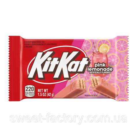 Продажа и наличие Kit Kat в России