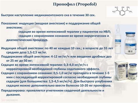 Продолжительность действия Леркамена и его эффективность