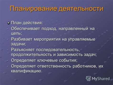 Продолжительность и планирование